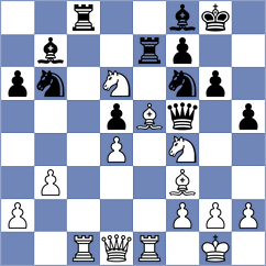 Kovchan - Meshkov (Tula, 2007)