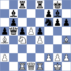 Rohit - Gu Xiaobing (chess.com INT, 2025)