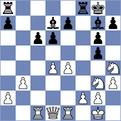 Vokhidov - Klymchuk (chess.com INT, 2023)