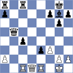 Manon Og - Sharapov (chess.com INT, 2024)
