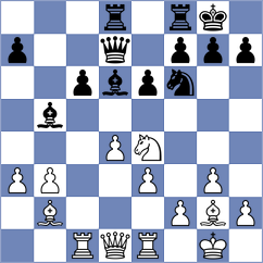 Pacheco - Gardachal (Onati, 1994)