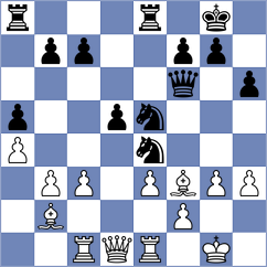 Sowinski - Niemann (chess.com INT, 2025)