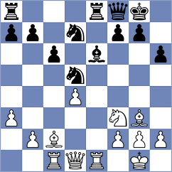 Sielicki - Burrows (Krakow POL, 2024)