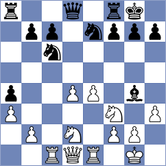 Gutierrez Mancillas - Kats (Kemer, 2007)