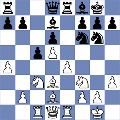 Kurtyukin - Sidorov (Dmitrov, 2012)