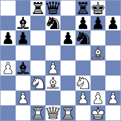 Yermolinsky - Findlay (Krakow POL, 2024)