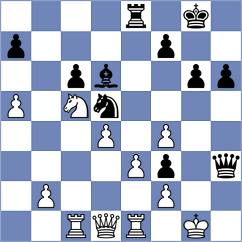 Kornev - Mikhalsky (chess.com INT, 2025)