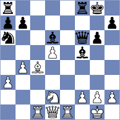 Galstyan - Lugovskoy (Chalkidiki, 2007)