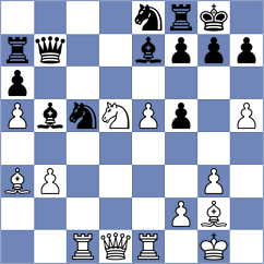 Erigaisi - Szpar (chess.com INT, 2025)