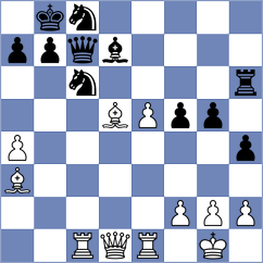 Illescas Cordoba - Plo Palacian (ajedrez.educaterra.com, 2003)