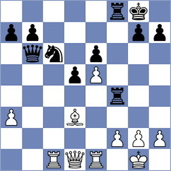 Ilic - Pesotskiy (chess.com INT, 2023)