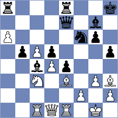 Castillo Pena - Offermann (chess.com INT, 2024)