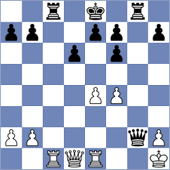 Gantis - Azis Azizis (Ermioni Argolidas, 2005)