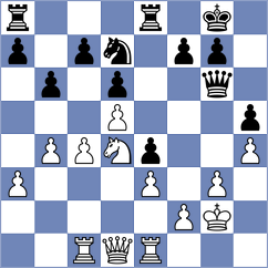 Eskina - Blinova (FIDE Online Arena INT, 2024)