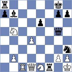 Kozionov - Jaskolka (chess.com INT, 2025)
