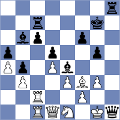 Rustemov - Zivkovic (chess.com INT, 2022)