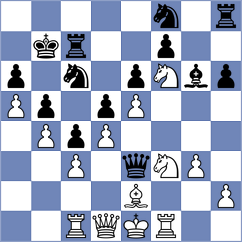 Yash - Dumitrescu (Chess.com INT, 2020)