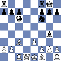 Maly - Dmitrenko (chess.com INT, 2021)