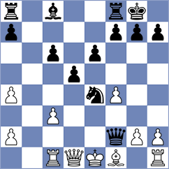 Pastas - Chacach (Lichess.org INT, 2021)