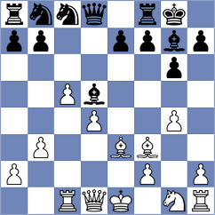 Garbuz - Tologontegin (chess.com INT, 2025)