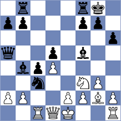 Wu - Liu (Hong Kong HKG, 2023)