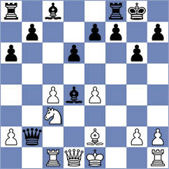 Zaichenko - Cano Gimenez (chess.com INT, 2024)