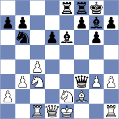 Fuentes - Tologontegin (chess.com INT, 2025)