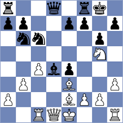 Guzman - Koustav (Chess.com INT, 2020)