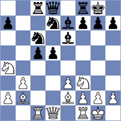 Andersen - Lund (Fagernes NOR, 2025)