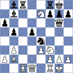 Biriukov - Trakru (chess.com INT, 2022)