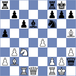 Vila Dupla - Haitin (chess.com INT, 2023)