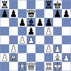 Shuvalova - Bokros (chess.com INT, 2023)