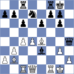 Da Silva - Costa (Brazil, 1997)