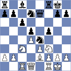 Galovic - Savic (Belgrade, 2008)