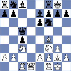 Suleymanli - Liyanage (Chess.com INT, 2021)