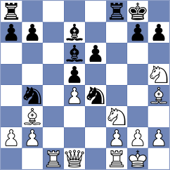 Swara Lakshmi S Nair - Ristic (chess.com INT, 2025)