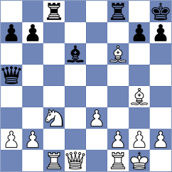 Javakhadze - Guevara Sanchez (chess.com INT, 2023)