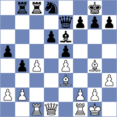 Chen - Damljanovic (Pozarevac SRB, 2025)