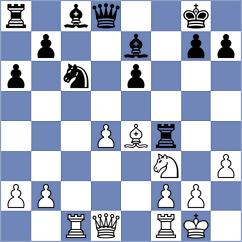 Diaz Cesar - Gonzalez Vega (chess.com INT, 2025)