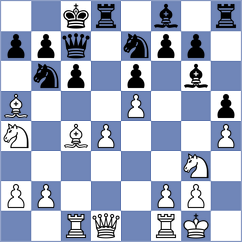 Kadric - Mitrabha (Chess.com INT, 2020)