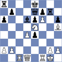 Ioannidis - Begunov (chess.com INT, 2023)