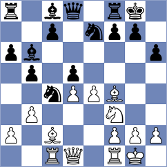 Malik - Buchner (Bad Woerishofen, 2006)