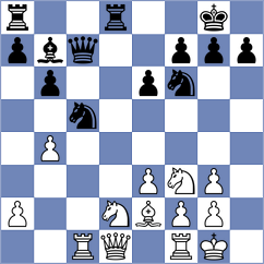 Pakleza - Sutormin (chess.com INT, 2025)