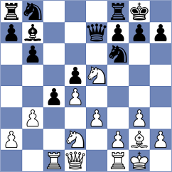 Jovic - Samant (chess.com INT, 2024)