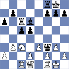 Kovacevic - Nitish (Genoa ITA, 2024)