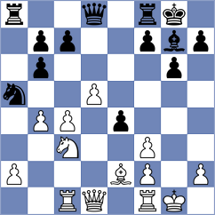 Rottenwohrer Suarez - Thiel (chess.com INT, 2023)