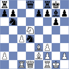 Skuhala - Gubanov (chess.com INT, 2024)