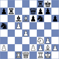 Lavrik - Iglesias (chess.com INT, 2023)
