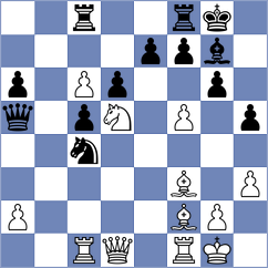 Shapiro - Thogata (chess.com INT, 2024)