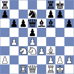 Millan Martin - Moreno Martinez (Aragon, 2005)